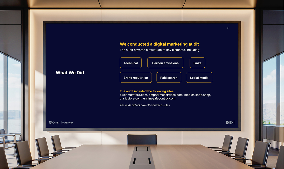 presentation_in_boardroom