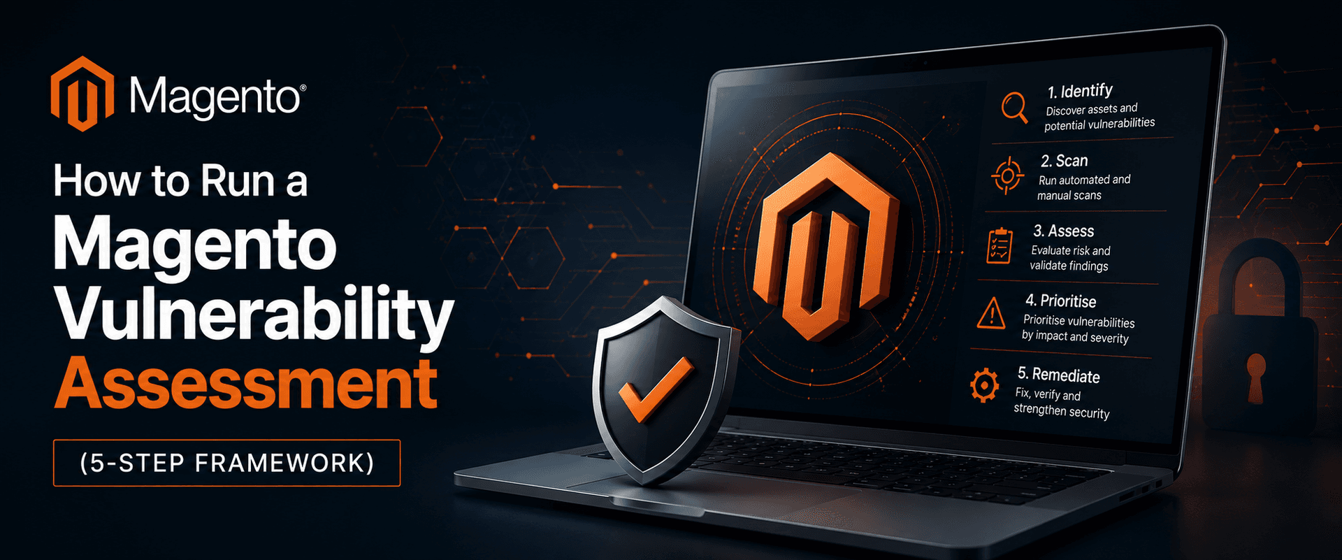 Enterprise Magento Security Assessment Checklist & Landing Page